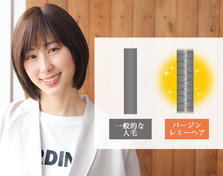 Virgin Remy(バージンレミーヘア)と一般的な人毛の断面比較図とともに、美しい仕上がりを見せるレミーウィッグ使用の女性モデル