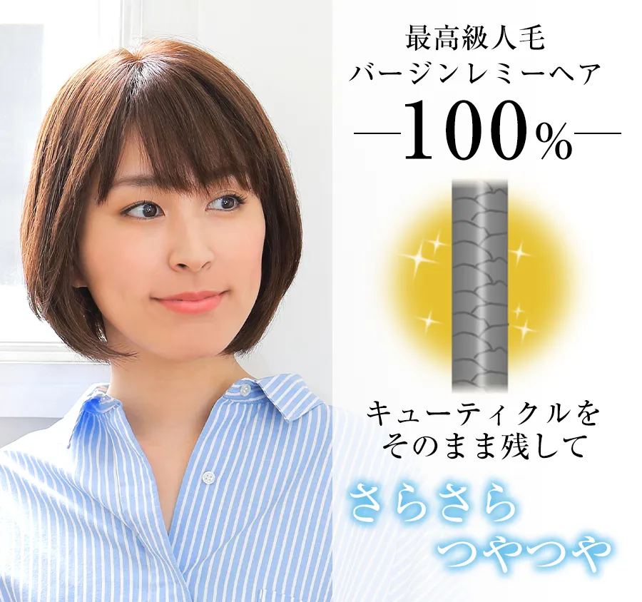 ��×p�E�B�b�O�E���~�[/���~�[�v���~�A��/�g���X�e�B�{�u�@�ō����̃o�[�W�� ���~�[�w�A100���ł����Ƃ�E���̔��̐l�уE�B�b�O