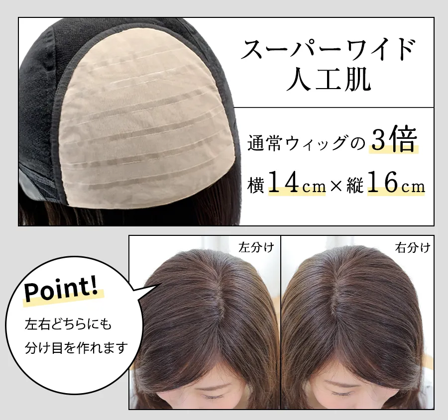 �X�[�p�[���C�h�l�H���@�ʏ�E�B�b�O��3�{�I/�l�уE�B�b�O